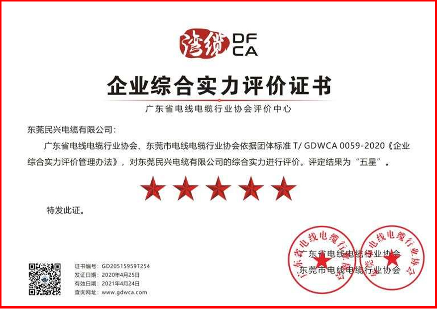 致敬奮斗者！五一勞動節(jié)民興電纜收獲果實(shí)！